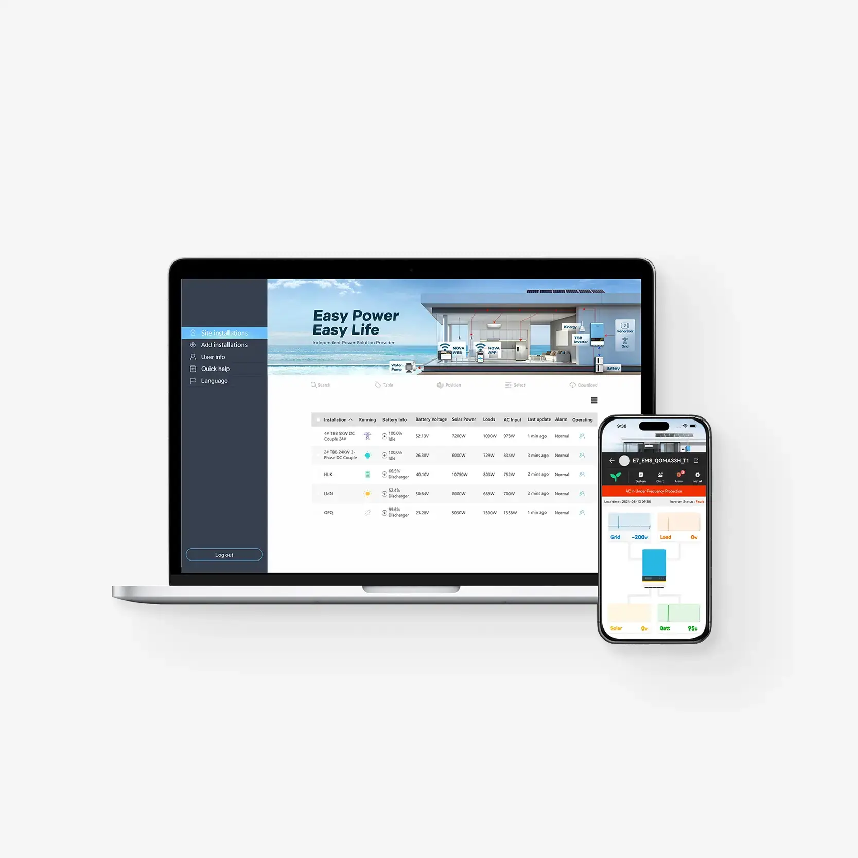 ESS Monitor for solar energy systems remote monitoring & control product image